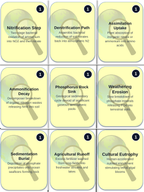 Biogeochemical Cycles & Human Impact Trivia Board Game sample page