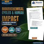 Biogeochemical Cycles & Human Impact Vocabulary Words & Definitions cover