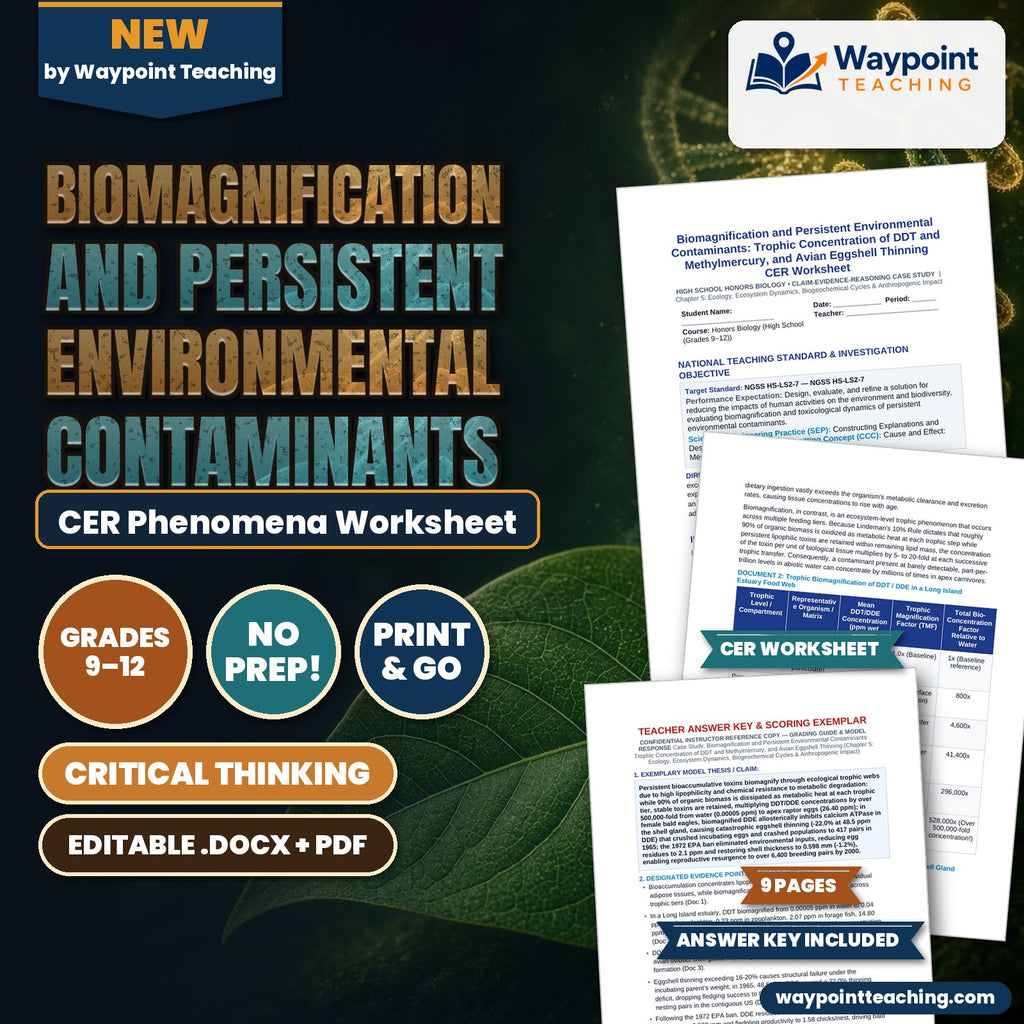 Biomagnification and Persistent Environmental Contaminants: Trophic Concentration of DDT and Methylmercury, and Avian Eggshell Thinning CER Phenomena Worksheet cover