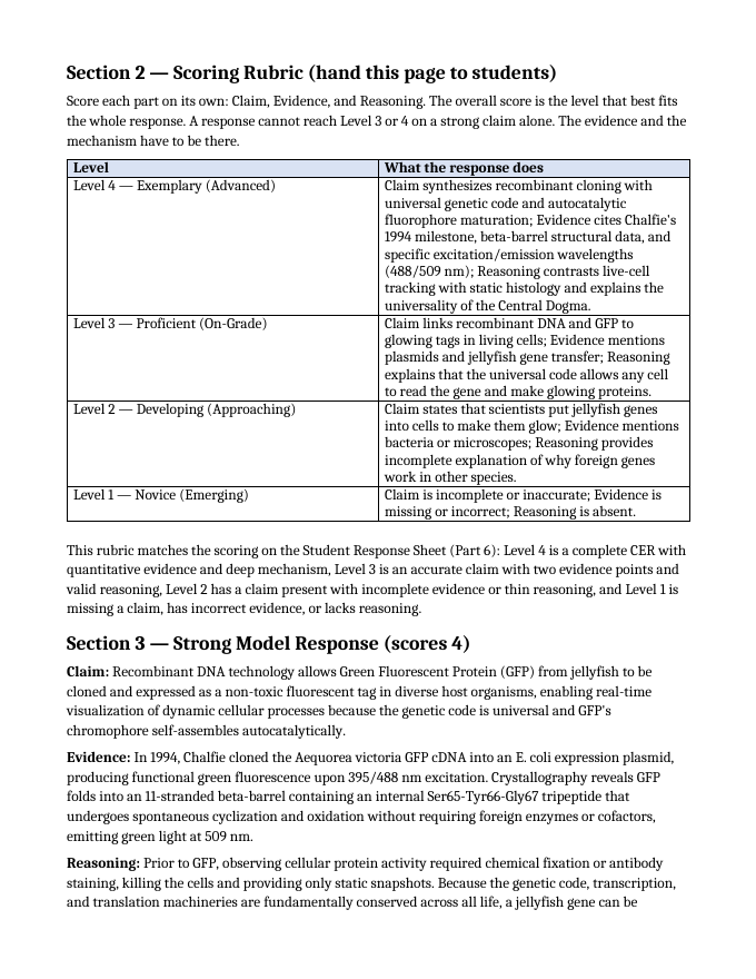 Biotechnology Model Response & Scoring Guide sample page