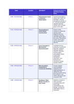 Biotechnology Phenomena-Based Lesson: The Glowing Lantern: Green Fluorescent Protein Lighting Up the Living Cell Teacher Discussion Guide sample page