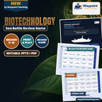 Biotechnology Sea Battle Review Game cover