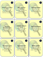 Biotechnology Trivia Board Game sample page