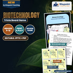 Biotechnology Trivia Board Game cover
