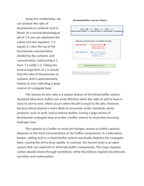 Buffer Capacity Calculations in Blood Plasma Reading Worksheet sample page