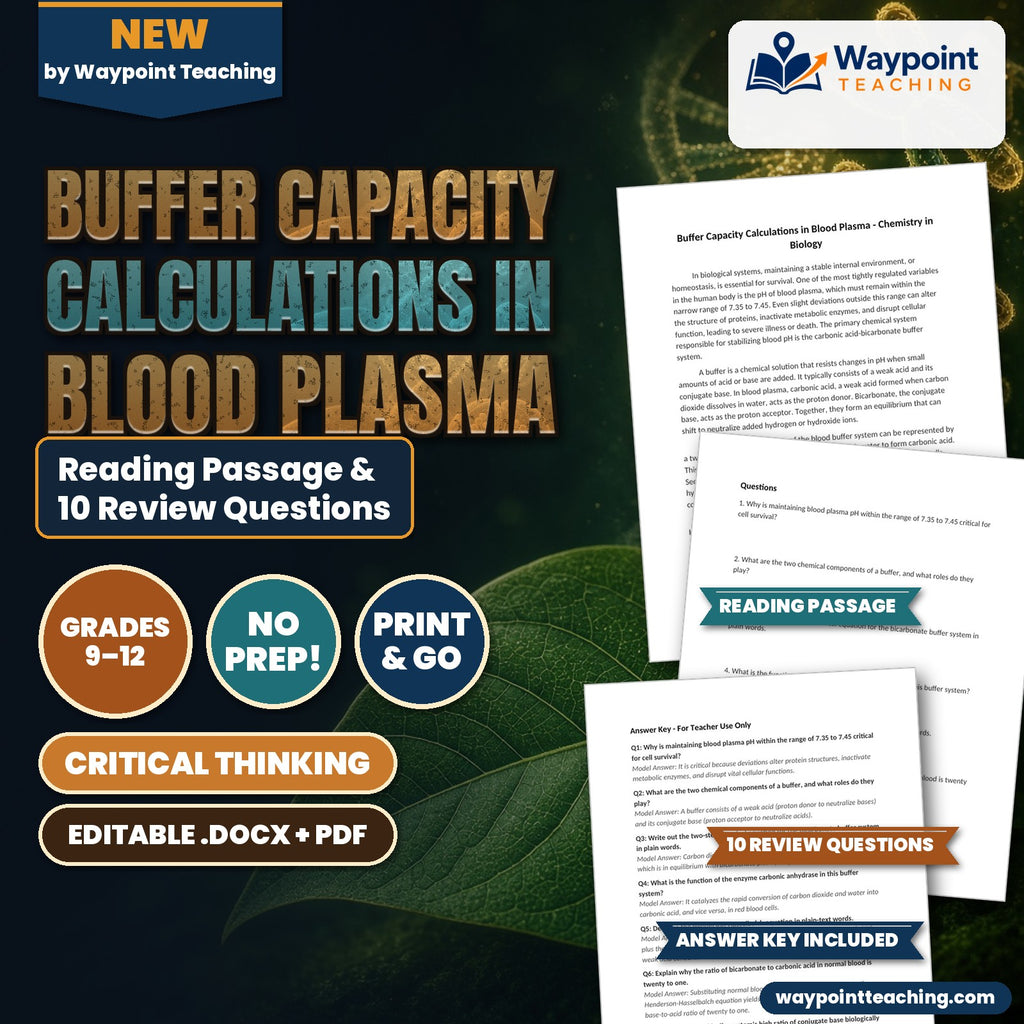Buffer Capacity Calculations in Blood Plasma Reading Worksheet cover