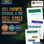 Cell Growth, Division, &  the Cell Cycle Differentiation Stations cover