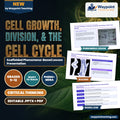 Cell Growth, Division, &  the Cell Cycle Scaffolded Phenomena-Based Lesson: The Immortal Worm: Planarian Neoblasts Rebuilding a Brain from Scratch Presentation cover