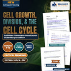 Cell Growth, Division, &  the Cell Cycle Scaffolded Phenomena-Based Lesson: The Immortal Worm: Planarian Neoblasts Rebuilding a Brain from Scratch Student Response Sheet cover