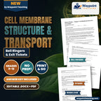 Cell Membrane Structure & Transport Bell Ringers & Exit Tickets cover