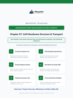 Cell Membrane Structure & Transport Project-Based Learning Activity sample page