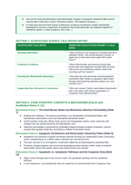 Cell Membrane Structure & Transport Scaffolded Phenomena-Based Lesson: The Ocean Drinkers: Mangrove Roots That Turn Seawater into Fresh Water Teacher Discussion Guide sample page