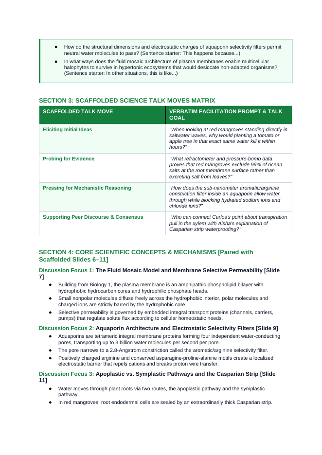 Cell Membrane Structure & Transport Scaffolded Phenomena-Based Lesson: The Ocean Drinkers: Mangrove Roots That Turn Seawater into Fresh Water Teacher Discussion Guide sample page
