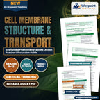 Cell Membrane Structure & Transport Scaffolded Phenomena-Based Lesson: The Ocean Drinkers: Mangrove Roots That Turn Seawater into Fresh Water Teacher Discussion Guide cover