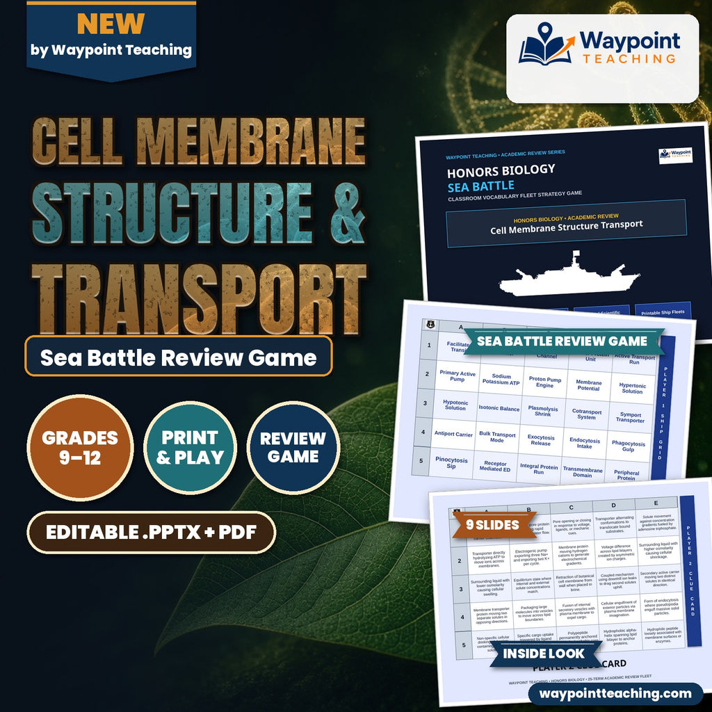Cell Membrane Structure & Transport Sea Battle Review Game cover
