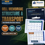 Cell Membrane Structure & Transport Sea Battle Review Game cover