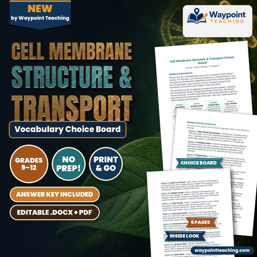 Cell Membrane Structure & Transport Vocabulary Choice Board cover