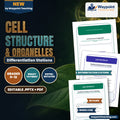 Cell Structure & Organelles Differentiation Stations cover