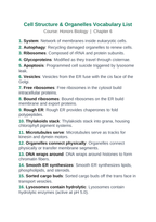 Cell Structure & Organelles Vocabulary Words & Definitions sample page