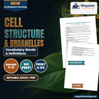 Cell Structure & Organelles Vocabulary Words & Definitions cover
