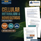Cellular Metabolism & Homeostasis 5E Lesson Plan cover