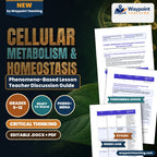 Cellular Metabolism & Homeostasis Phenomena-Based Lesson: The Frozen Stone: Wood Frogs Cheating Death with 300 mM Glucose Teacher Discussion Guide cover