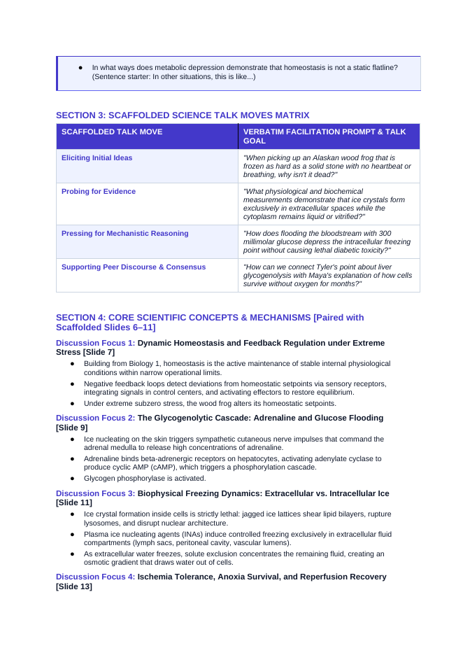 Cellular Metabolism & Homeostasis Scaffolded Phenomena-Based Lesson: The Frozen Stone: Wood Frogs Cheating Death with 300 mM Glucose Teacher Discussion Guide sample page