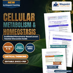 Cellular Metabolism & Homeostasis Scaffolded Phenomena-Based Lesson: The Frozen Stone: Wood Frogs Cheating Death with 300 mM Glucose Teacher Discussion Guide cover