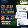Cellular Metabolism & Homeostasis Scaffolded Phenomena-Based Lesson: The Frozen Stone: Wood Frogs Cheating Death with 300 mM Glucose Presentation cover