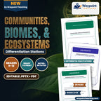 Communities, Biomes, & Ecosystems Differentiation Stations cover
