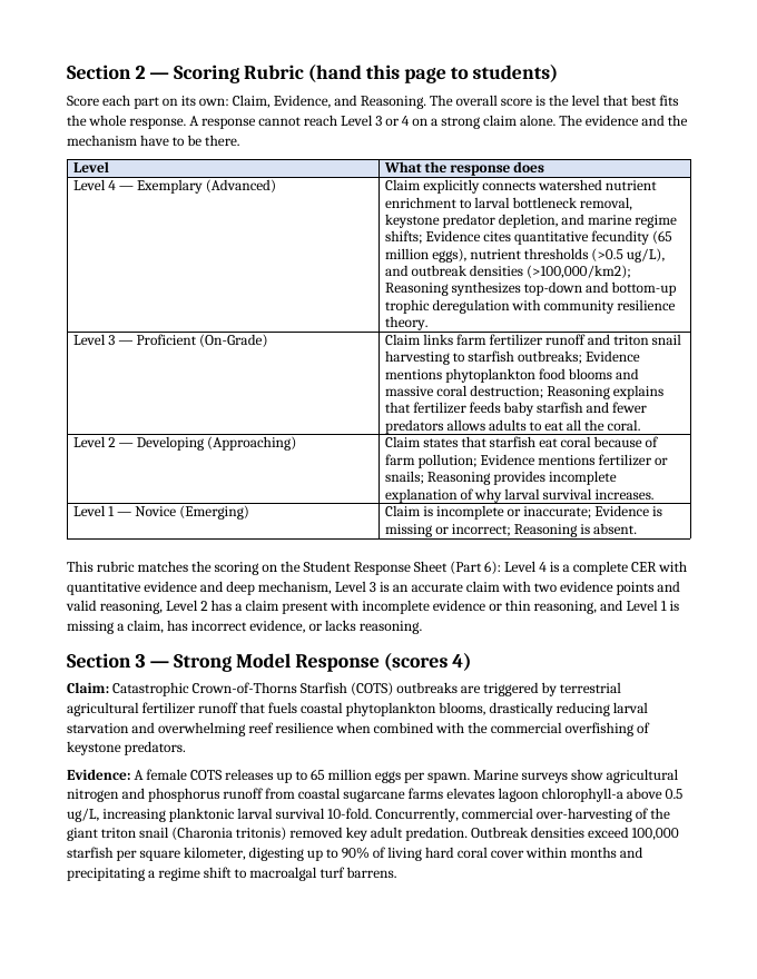Communities, Biomes, & Ecosystems Model Response & Scoring Guide sample page