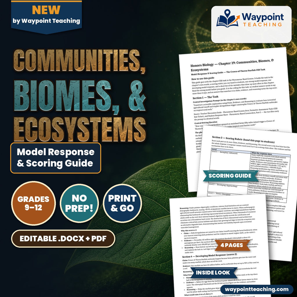 Communities, Biomes, & Ecosystems Model Response & Scoring Guide cover