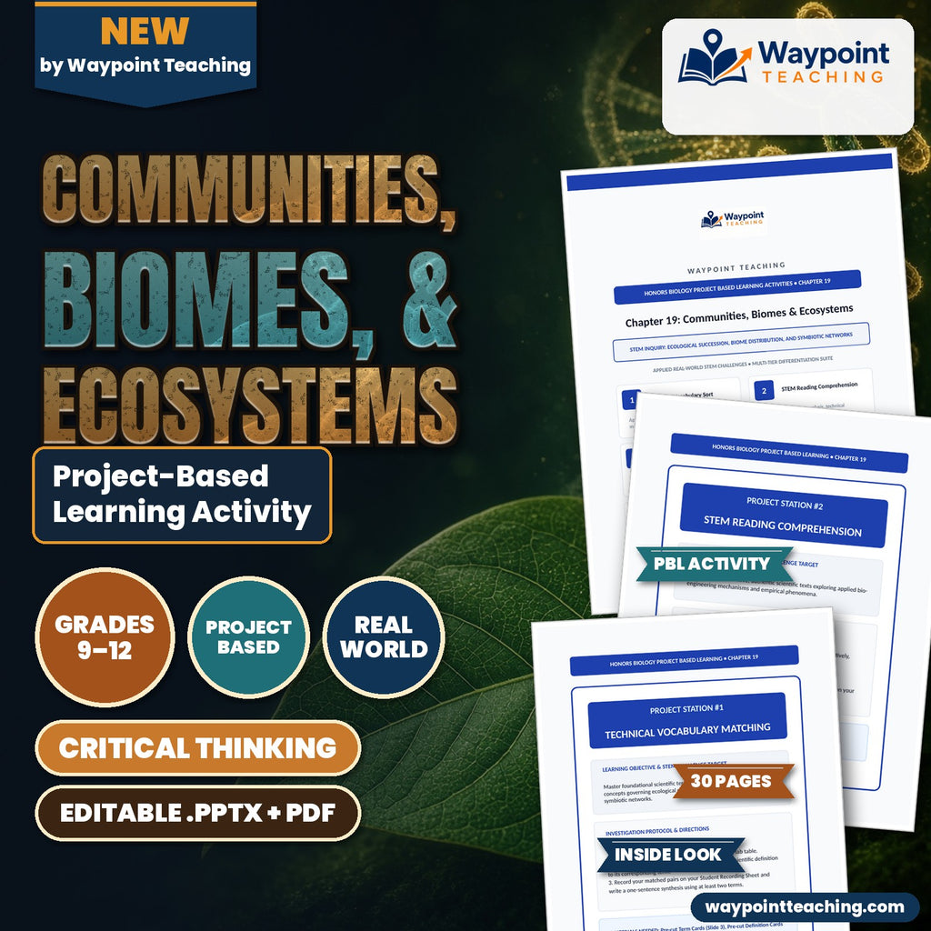 Communities, Biomes, & Ecosystems Project-Based Learning Activity cover