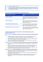 Communities, Biomes, & Ecosystems Scaffolded Phenomena-Based Lesson: The Coral Devourer: Agricultural Runoff Unleashing the Crown-of-Thorns Teacher Discussion Guide sample page