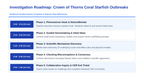 Communities, Biomes, & Ecosystems Scaffolded Phenomena-Based Lesson: The Coral Devourer: Agricultural Runoff Unleashing the Crown-of-Thorns Presentation sample page