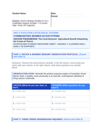 Communities, Biomes, & Ecosystems Scaffolded Phenomena-Based Lesson: The Coral Devourer: Agricultural Runoff Unleashing the Crown-of-Thorns Student Response Sheet sample page