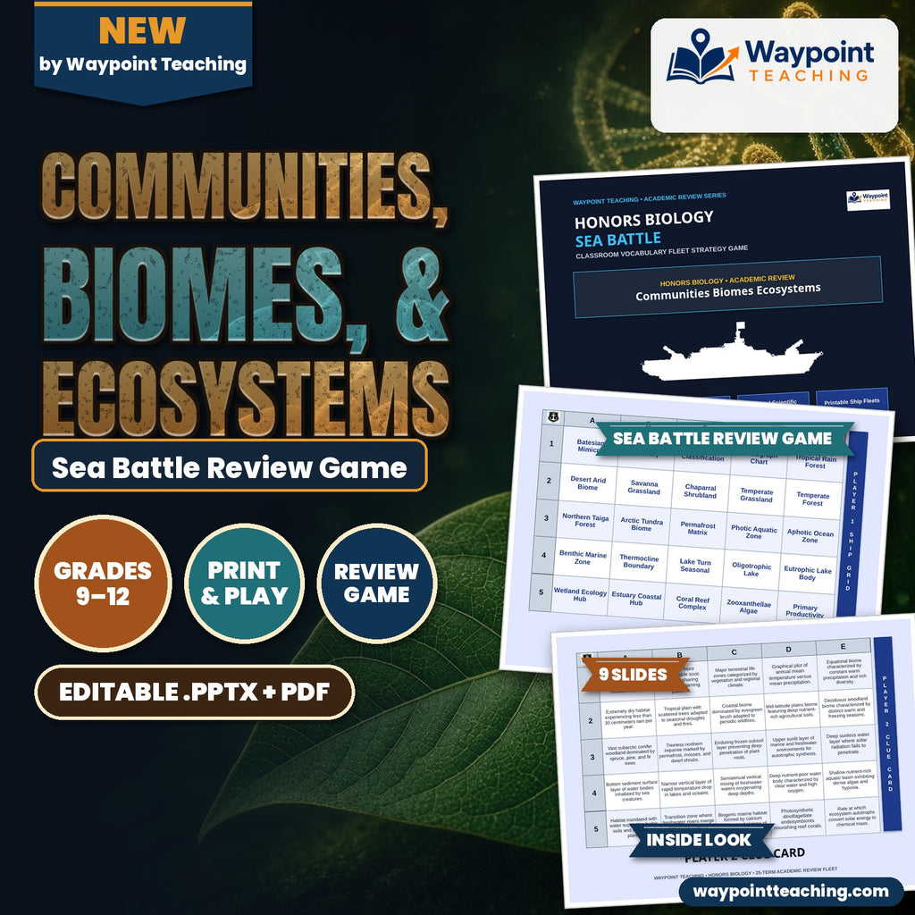 Communities, Biomes, & Ecosystems Sea Battle Review Game cover