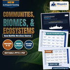 Communities, Biomes, & Ecosystems Sea Battle Review Game cover