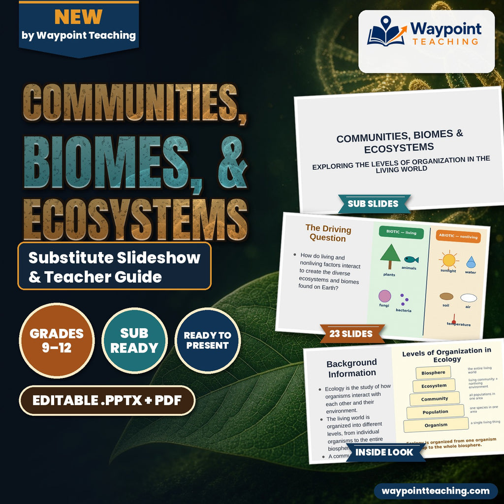 Communities, Biomes, & Ecosystems Substitute Slideshow & Teacher Guide cover