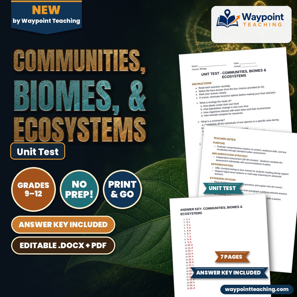 Communities, Biomes, & Ecosystems Unit Test cover