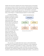 Designing Double-Blind Experimental Models Reading Worksheet sample page