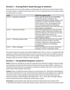 DNA Structure & Job Model Response & Scoring Guide sample page