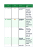 DNA Structure & Job Phenomena-Based Lesson: Conan the Bacterium: Shattered DNA Reassembled within Hours Teacher Discussion Guide sample page
