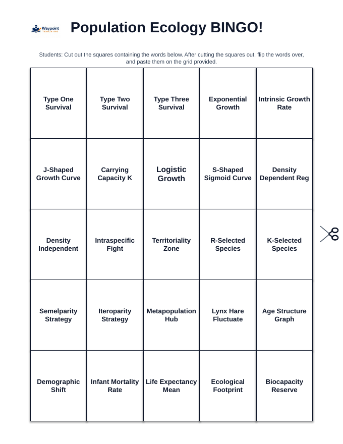Ecological Demographics BINGO Review Game sample page