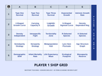Ecological Demographics Sea Battle Review Game sample page