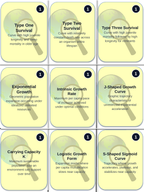 Ecological Demographics Trivia Board Game sample page