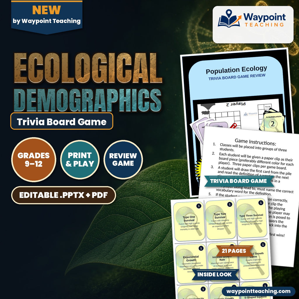 Ecological Demographics Trivia Board Game cover
