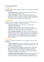 Ecological Fundamentals 5E Lesson Plan sample page