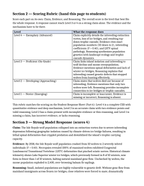 Ecological Fundamentals Model Response & Scoring Guide sample page