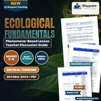 Ecological Fundamentals Phenomena-Based Lesson: The Meltdown on Isle Royale: Inbreeding, Bones, and Trophic Collapse Teacher Discussion Guide cover